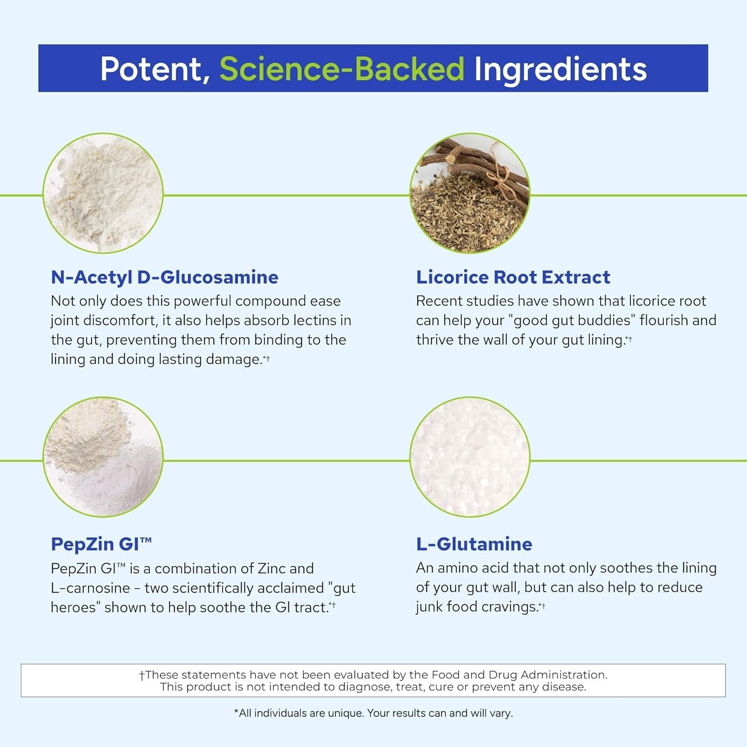 Gundry MD Total Restore Gut Health and Gut Lining Support Supplement (90 Caps)