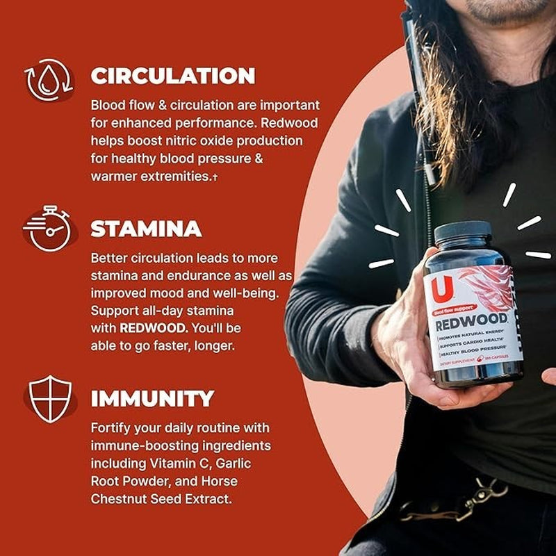 UMZU Redwood MAX 60 Capsules | Boost Nitric Oxide, Blood Flow & Stamina USA