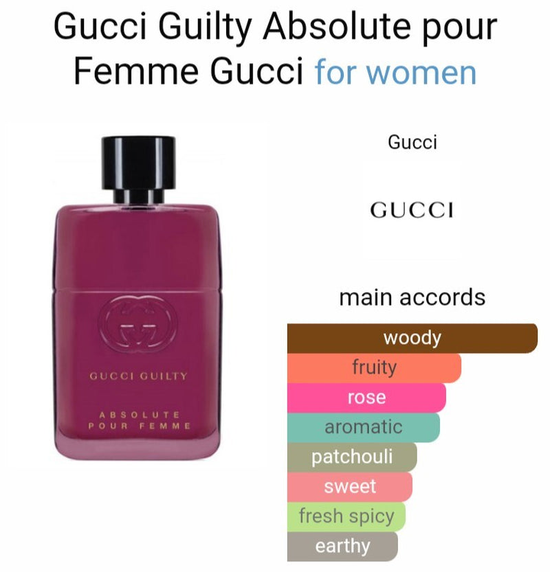 Gucci Guilty Absolute Pour Femme by Gucci for Women 3.0O.Z-90Ml Eau De Parfum