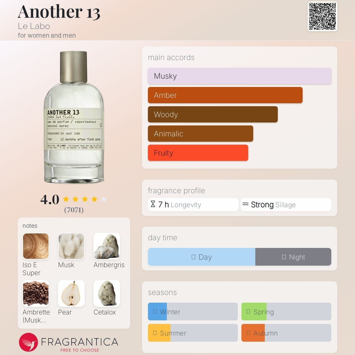 ANOTHER 13 by LE LABO 3.4Oz/100Ml Eau De Parfum for Unisex - New ☆ Authentic