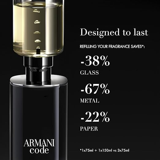 Giorgio Armani Code Cologne EDT - For Men