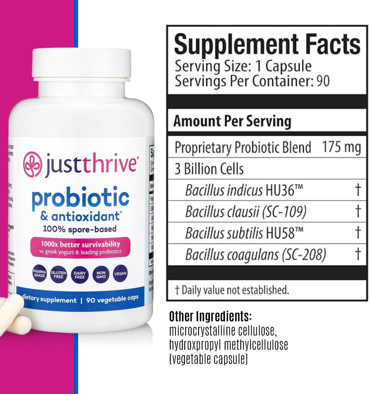 Just Thrive Probiotic & Antioxidant Spore Based Supplement 90 Capsules Exp 4/26
