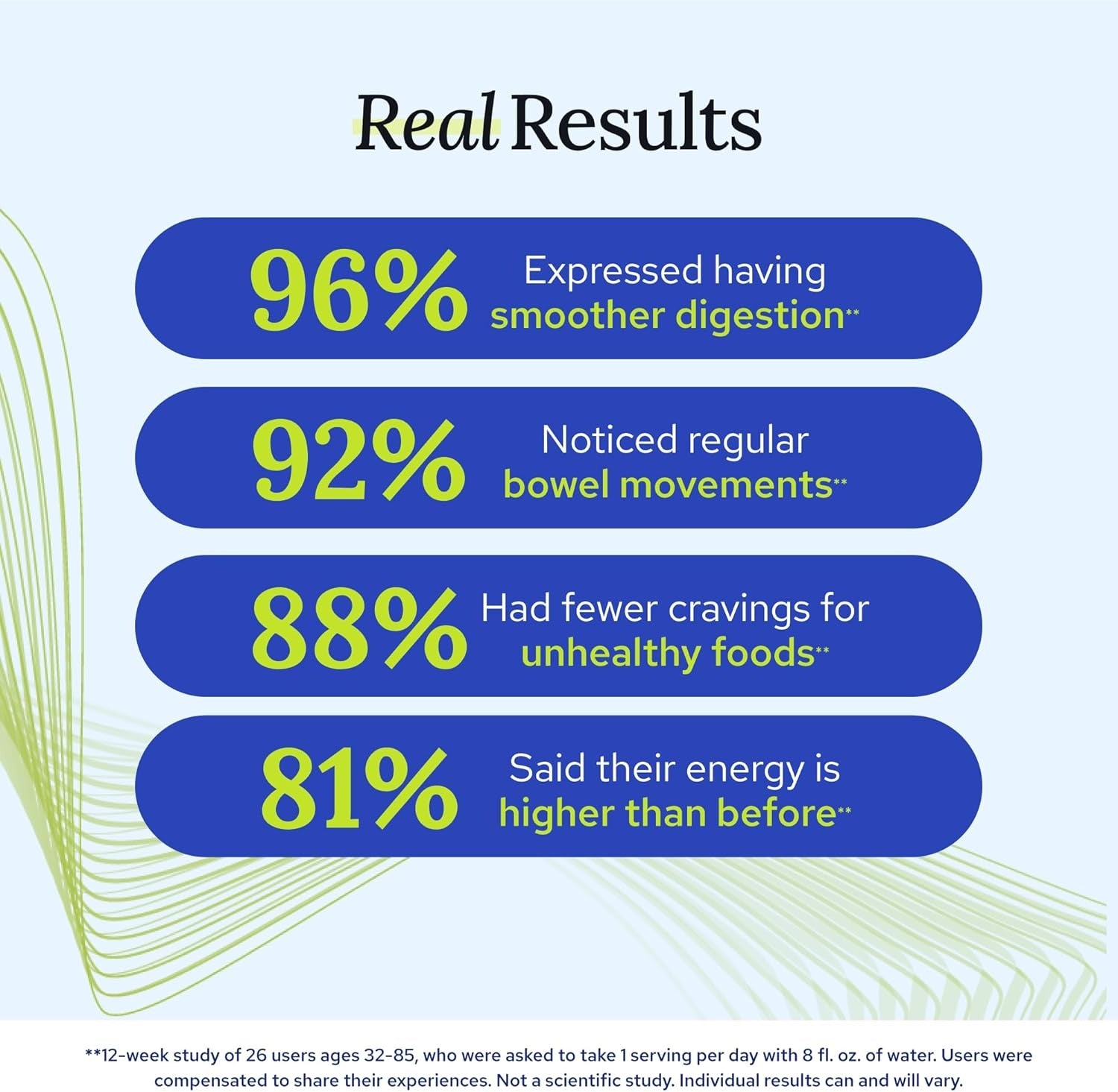 Gundry MD Bio Complete Gut Health Support