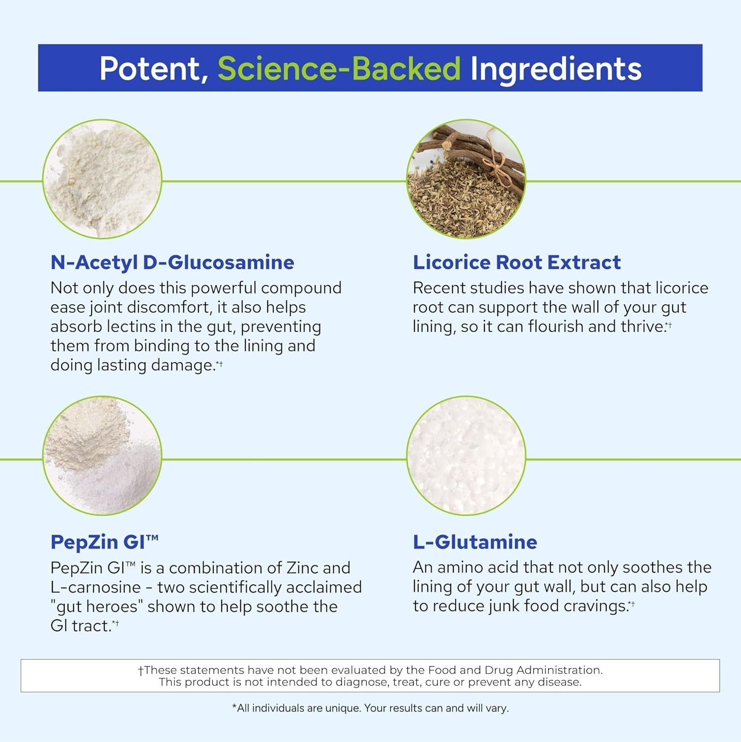 Gundry MD Total Restore Gut Health and Gut Lining Support Supplement (90 Caps)