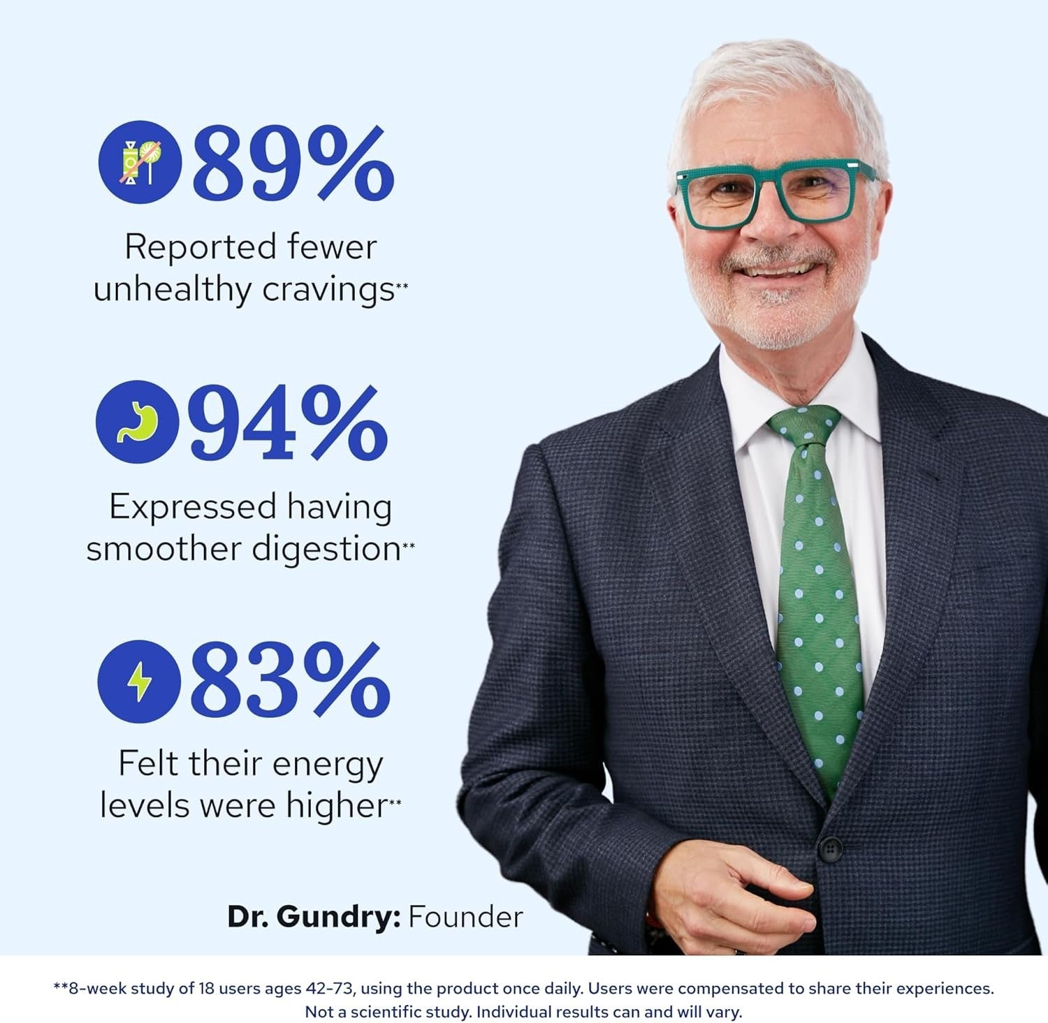 Gundry MD Total Restore Gut Health and Gut Lining Support Supplement (90 Caps)