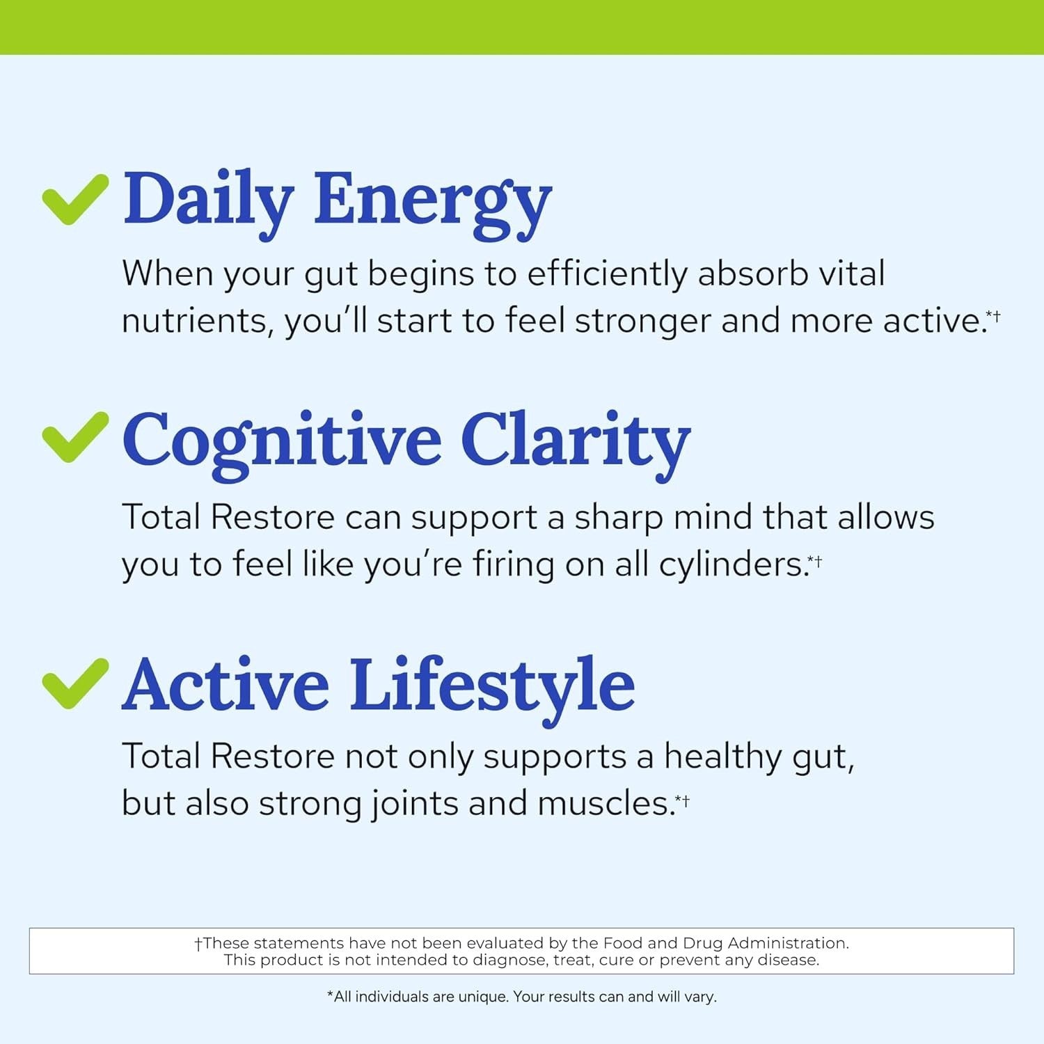 Gundry MD Total Restore Gut Health and Gut Lining Support Supplement (90 Caps)