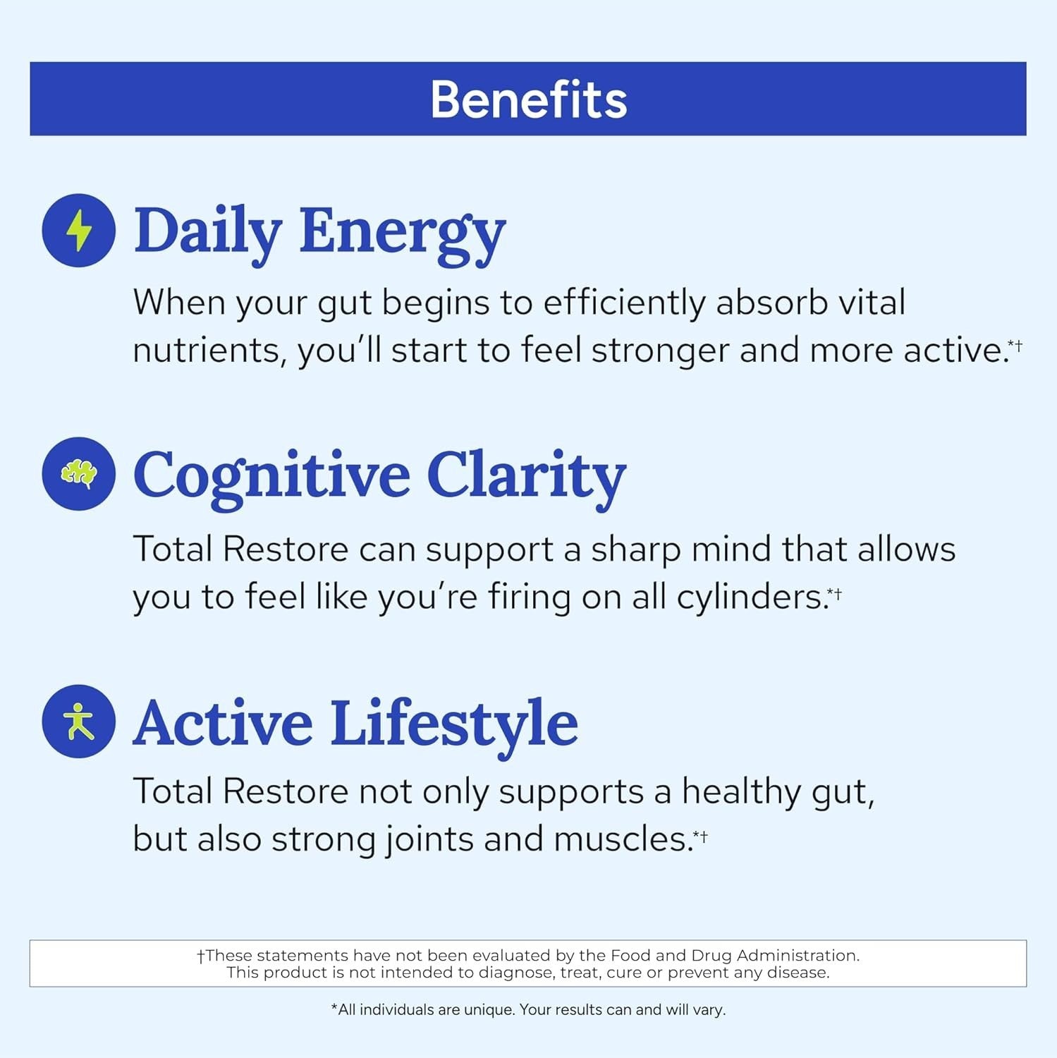 Gundry MD Total Restore Gut Health and Gut Lining Support Supplement (90 Caps)