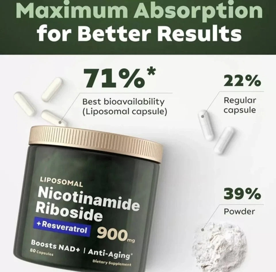 NAD+ Supplement for Anti-Aging Energy Focus & Nicotinamide